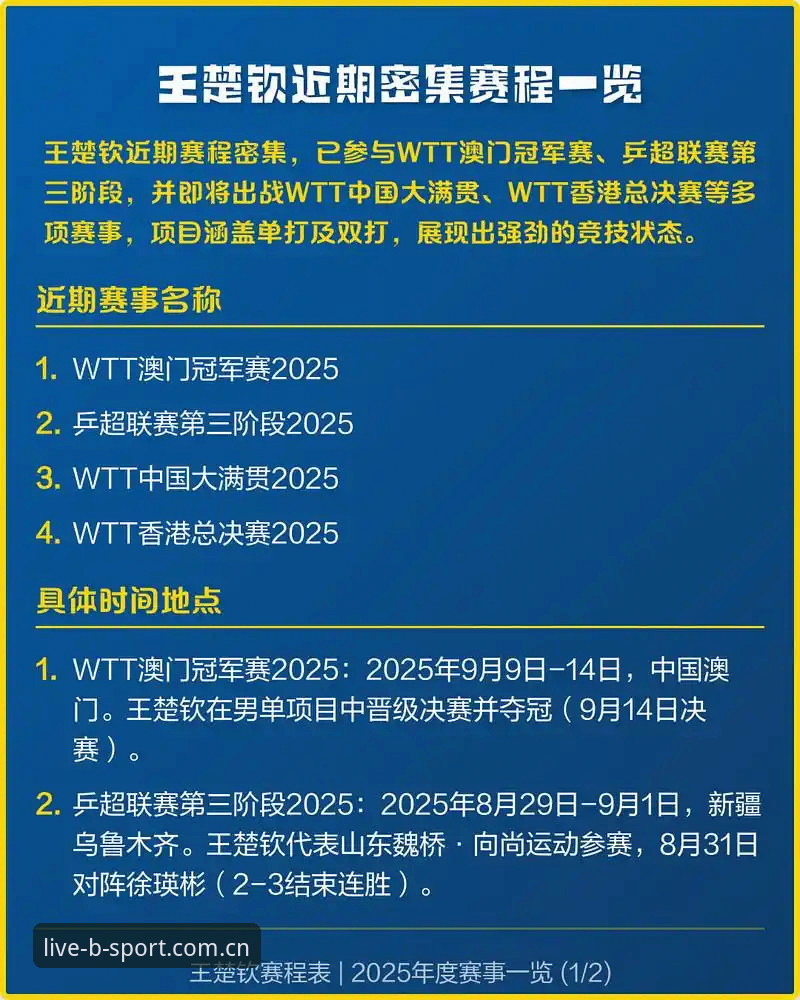 BSPORT体育APP好用吗官方下载 密集赛程争议:卡拉格3大控诉与体育迷必知的2个观赛智慧